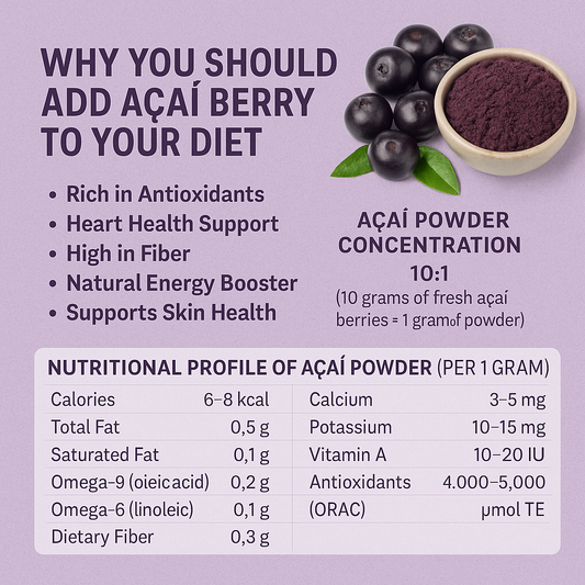 Why You Should Add Açaí Berry to Your Diet: A Superfood Worth the Hype